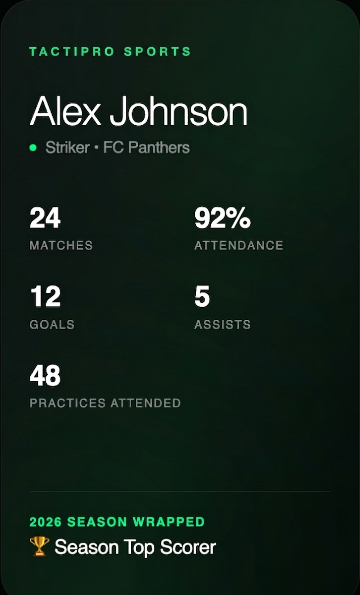 Player Zone profile screen